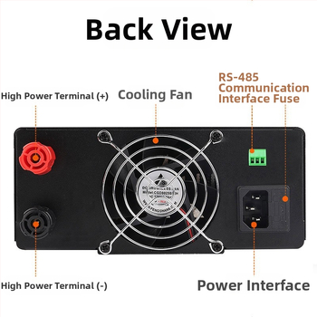R-SPS3020/30/6010/1560/1005/1210/2005 suure võimsusega programmeeritav alalisvoolu reguleeritav toiteplokk