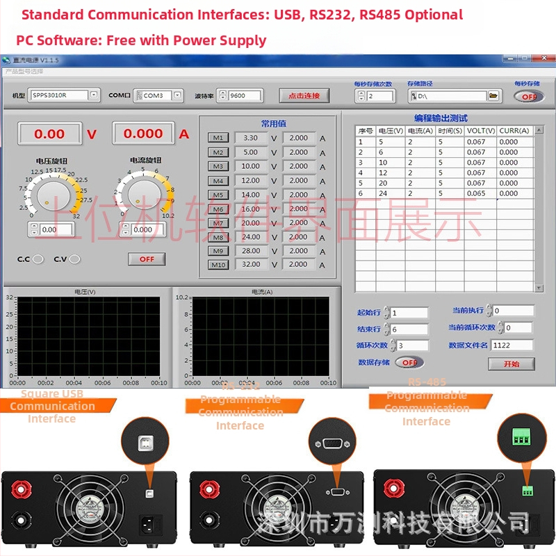 R-SPS3020/30/6010/1560/1005/1210/2005 Високомощно програмируемо DC регулируемо захранване