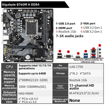 Μητρική πλακέτα επιτραπέζιου υπολογιστή Gigabyte B760M H Ddr4 κατάλληλη για CPU 12400F/13400F/13600Kf