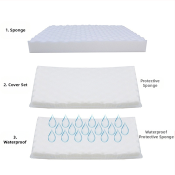 Amazon Μεγάλος καναπές για σκύλους, φωλιά κατοικίδιων με μαξιλάρι, πλενόμενο αφαιρούμενο πατάκι δαπέδου Four Seasons Universal Pet Supplies