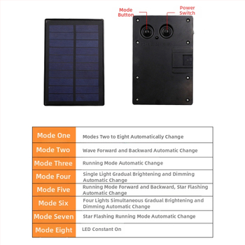 Saulės energija varomos LED girliandos, kiemo dekoravimo šviestuvai, „Gypsophila“ lauko inžinerinis apšvietimas, šventinis LED girliandų didmeninė prekyba