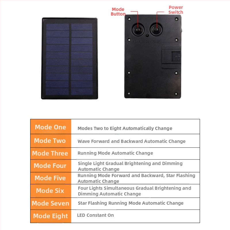 LED слънчеви гирлянди за декорация на двора, гипсофила, външно инженерно осветление, празнични LED гирлянди на едро