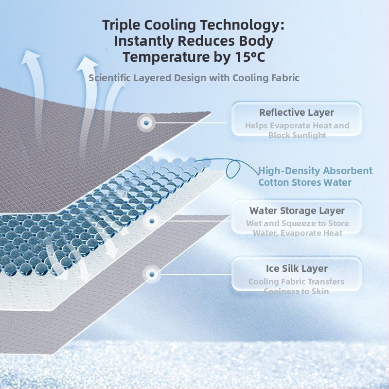 Šunų vasariniai drabužiai Liemenė Plonos vidutinio ir didelio dydžio šunims Apsauga nuo saulės ir vėsinantys drabužiai nuo karščio smūgio Augintinių vasariniai vėsinantys drabužiai lauke
