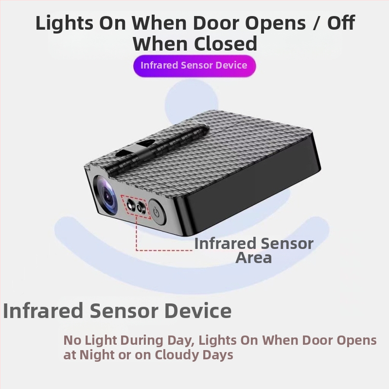 Ангелски крила, светлина за добре дошли, крила за кола, околна светлина, осветление за врата, безплатно окабеляване, автоматична индукционна светлина, проекционна светлина