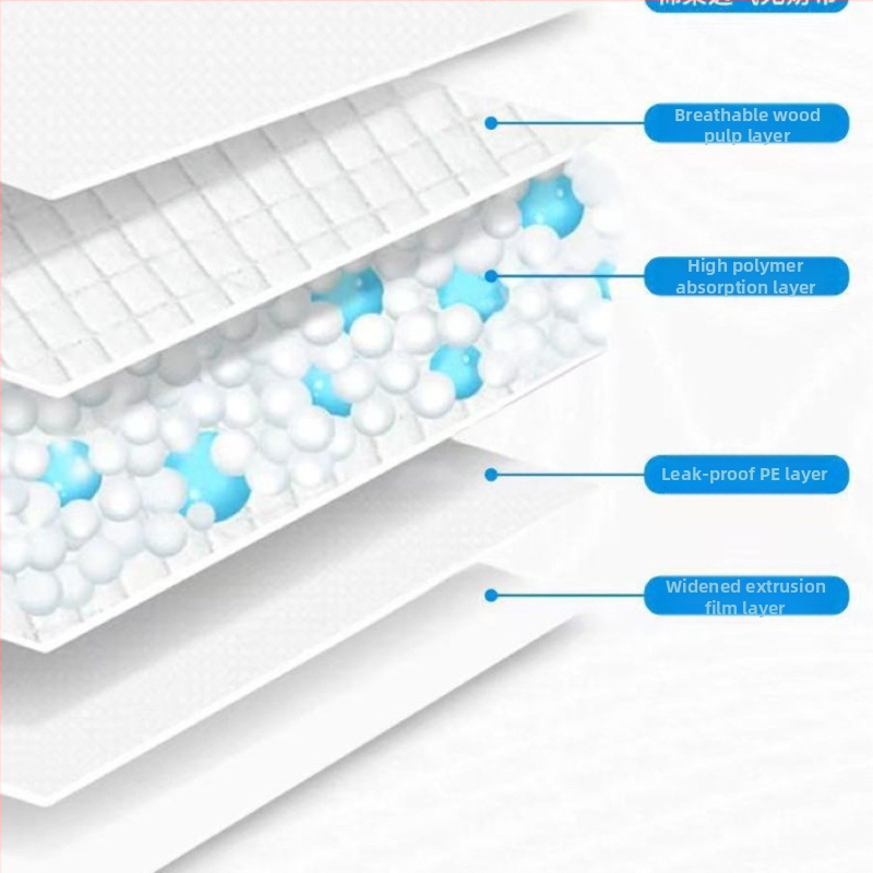 Подложки за пелени за домашни любимци на едро, удебелени дезодориращи подложки за пелени за кучета, абсорбиращи подложки за еднократна употреба, пелени за кучета