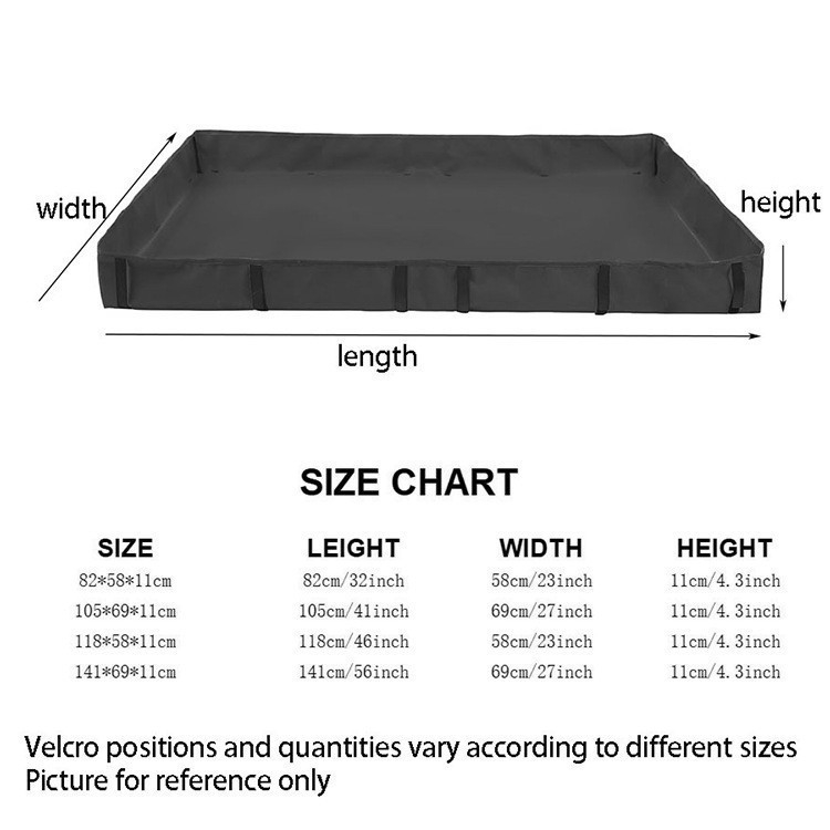 Piiriülene kuummüük merisigade puuri vooder väikeste lemmikloomade elupaikade PVC põhjavoodriga küüliku puurimatt