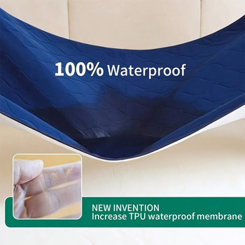 Трансгранична грижа, переща се постелка за пелени за възрастни хора, есенно-зимна водоустойчива матрак за пелени, дишаща медицинска постелка за урина