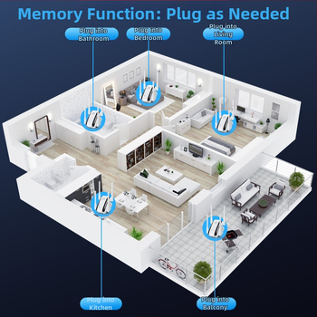 Wi-Fi signāla pastiprināšanas pastiprinātājs, tilta atkārtotāja paplašinātājs, mājas maršrutētājs, divu antenu atkārtotājs