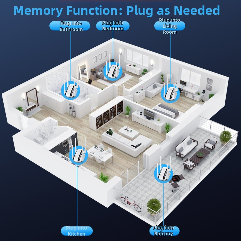 Усилвател за подобряване на Wi-Fi сигнала, мостов ретранслатор, удължител, домашен рутер, ретранслатор с двойна антена