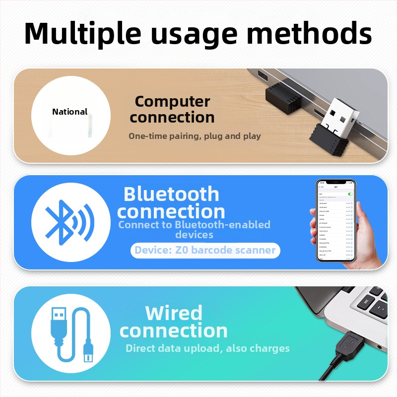 Преносим скенер Bluetooth безжичен скенер Ръчен скенер Едноизмерен и двуизмерен експресен складов пистолет за сканиране на баркодове