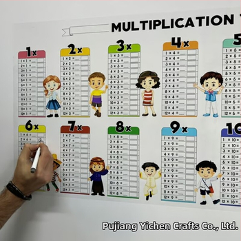 Piiriülene uus toode kirjutamine kustutamine värvi korrutustabel kirjutamine kustutamine korrutustabel