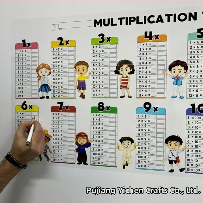 Трансграничен нов продукт Записване Изтриване Цвят Таблица за умножение Записване Изтриване Таблица за умножение