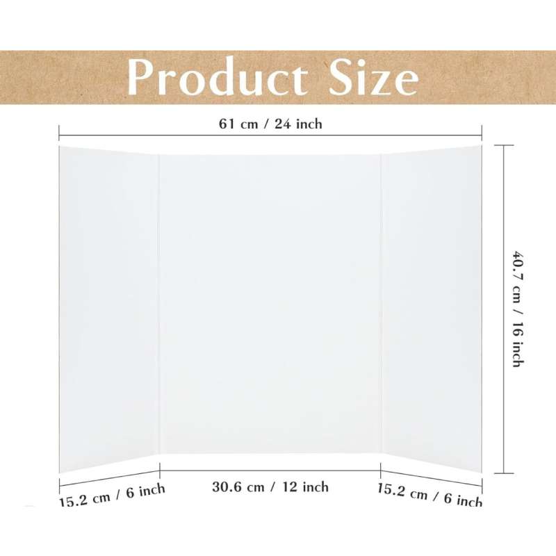 70% allahindlust kõvale valgele plakatiplaadile teadusnäituste kooliprojektide ja ärinäituste tarbeks