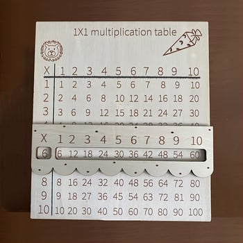 Трансграничен популярен нов продукт за учене „Таблица за умножение“ Прибори за дървени занаяти чемшир Модерна семпла дървена табела