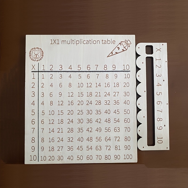 Határokon átnyúló népszerű új termék tanulási "Szorzótábla" eszközök fa kézműves termékek bukszusfából modern egyszerű fatábla