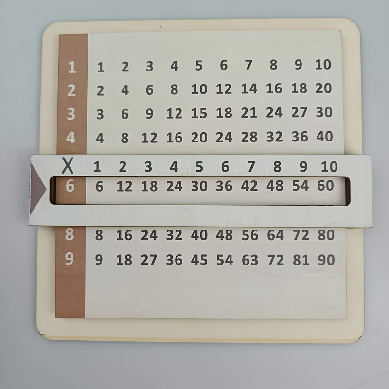 Piiriülene libisev hariduslik korrutustabel loominguline laste algkooli matemaatika aritmeetiline korrutamine arvutamine hariduslik puidust tööriist
