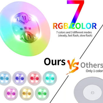 12/24 vnt. 7 spalvų RGB LED šviečiančios atmosferos padėkliukų lempos, daugiaspalvės blykstės butelio lempos, su lipnia juosta Wt04