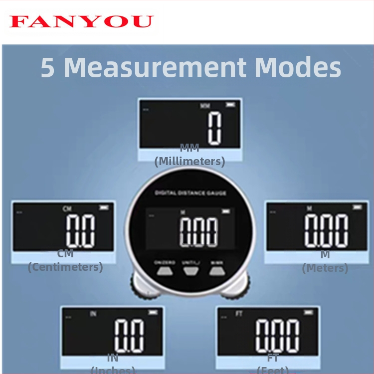 Fanyu електронна цифрова ролкова линийка с радиален цилиндричен, извит, с права повърхност, с неправилна повърхност, многофункционална измервателна линийка