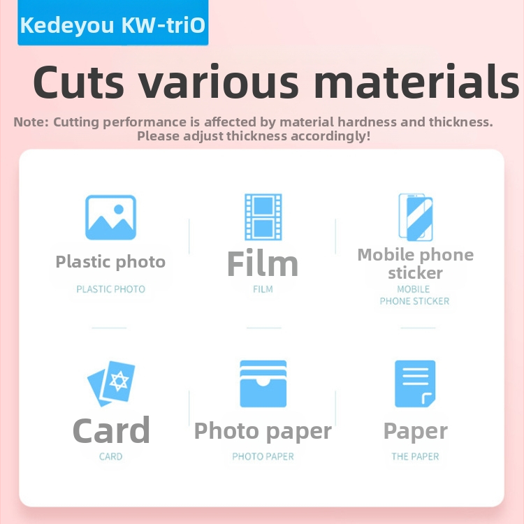 Kedeyou 13217 резачка за хартия с права линия, сгъваема резачка за хартия за студентски офис сертификат, резачка за фотохартия