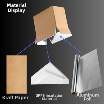 Изолация Алуминиево фолио Картон Морски дарове Зеленчуци Прясно месо Студена верига Експресна логистика Кутия от пяна Сгъваем Цветен печат Персонализиране