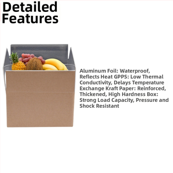 Изолация Алуминиево фолио Картон Морски дарове Зеленчуци Прясно месо Студена верига Експресна логистика Кутия от пяна Сгъваем Цветен печат Персонализиране