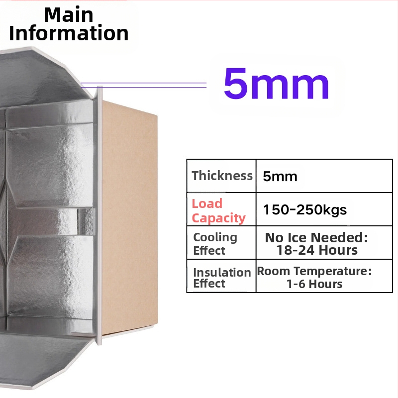 Изолация Алуминиево фолио Картон Морски дарове Зеленчуци Прясно месо Студена верига Експресна логистика Кутия от пяна Сгъваем Цветен печат Персонализиране