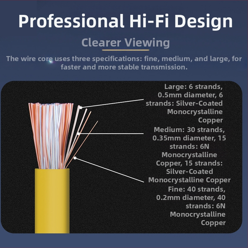 YYTCG високоговорител линия треска клас аудио линия монокристална мед посребрена високоговорител усилвател чиста мед hifi аудио линия разпръсната линия