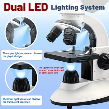 Binokulinis optinis mikroskopas, toks pat modelis, naudojamas mokyklose, yra būtinas jaunesniųjų klasių mokiniams, norintiems tyrinėti natūralius augalus, mikroskopinę biologiją ir laikyti profesinius egzaminus.