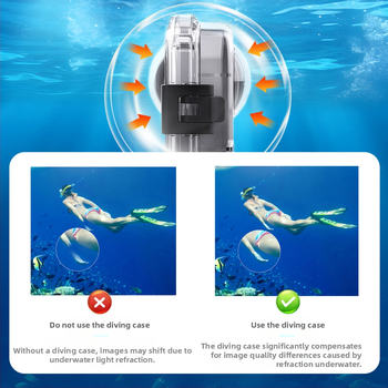Tinka „Shadowstone Insta360X4“ vandeniui atsparus korpusas, panoraminės veiksmo kameros priedai, nematomas nardymo korpusas, apsauginis korpusas