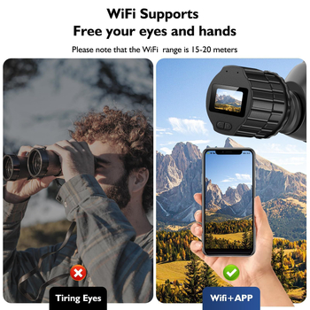 Προσοφθάλμιο κάμερας τηλεσκοπίου Wifi 64Gb 1080P 1,5 ιντσών με οθόνη ηλεκτρονικού προσοφθαλμίου