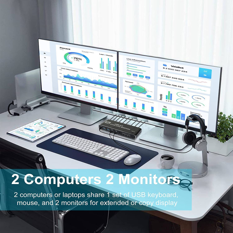 USB3.0KVM lüliti, kaks sisendit, kaks väljundit, heli tugi, laiendatud kopeerimisrežiim, kiirklahv 4K60HZ