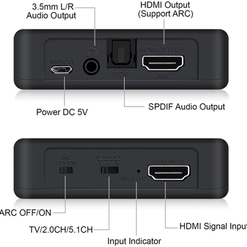 HDMI-heli jaotur HDMI2.0 4K120HZ HDMI-st HDMI SPDIF 3.5 audio ARC-ks