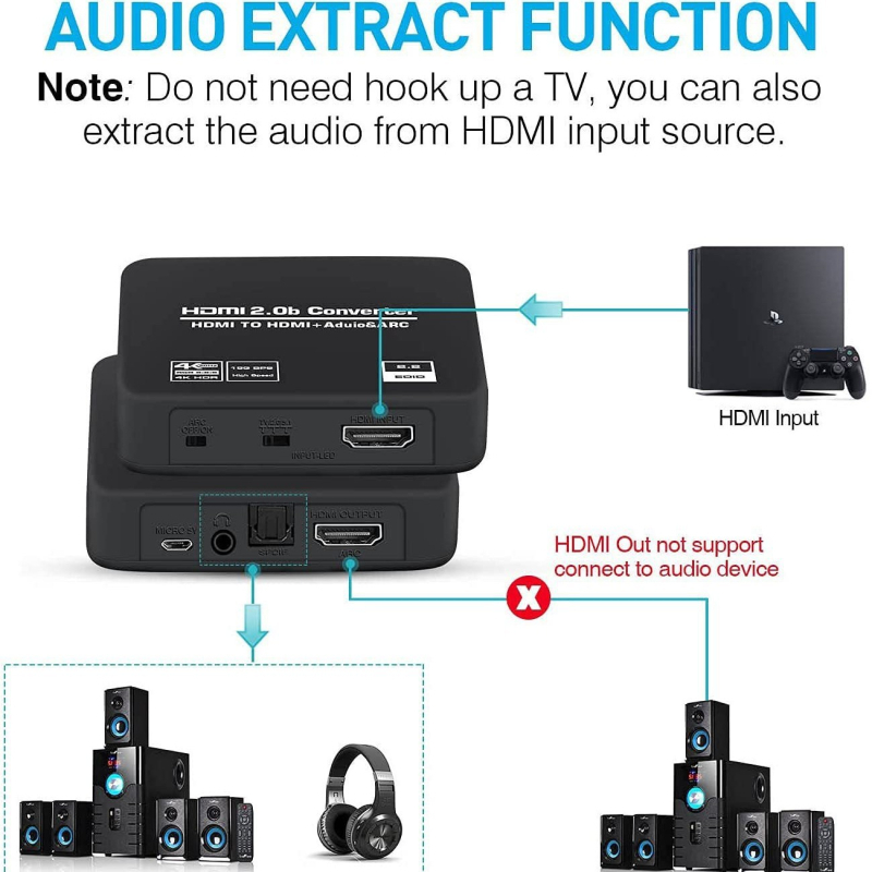 HDMI-heli jaotur HDMI2.0 4K120HZ HDMI-st HDMI SPDIF 3.5 audio ARC-ks