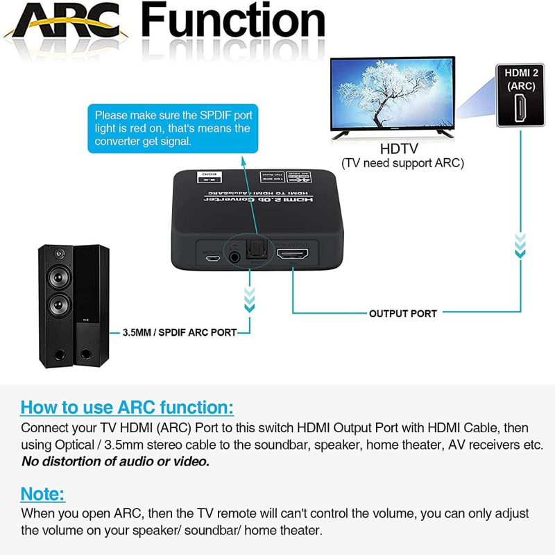 HDMI-heli jaotur HDMI2.0 4K120HZ HDMI-st HDMI SPDIF 3.5 audio ARC-ks