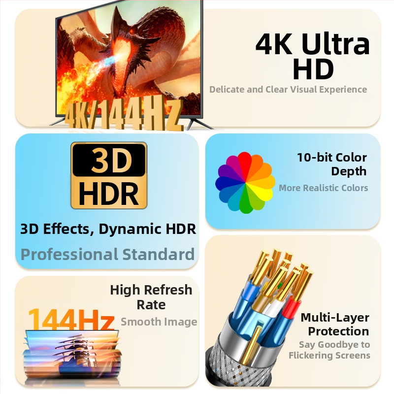 Jinghua 1.4 Edition DP Line мъжки-мъжки 8K60hz електрически състезателен клас данни линия за свързване на компютърен дисплей с оплетка