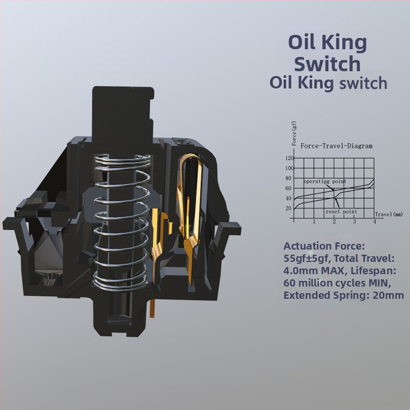 GATERON jiadalong oil king oil king вал самоовлажняващ се линеен ръчен сензор 55gf механичен клавиатурен превключвател 5pin