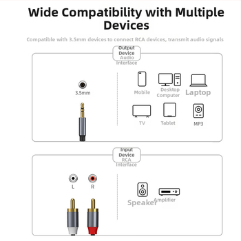 Pārrobežu Type-C uz RAC Lotus Line 1/2 AUX uz RAC iPad Huawei Samsung Google Plus