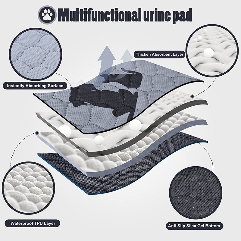Gyártó raktáron Nagykereskedelmi pelenkázószőnyeg kisállatoknak Nagykereskedelmi kutyáknak és macskáknak Négy évszak mosható alvószőnyeg Fészekszőnyeg Csúszásmentes és víznedvszívó