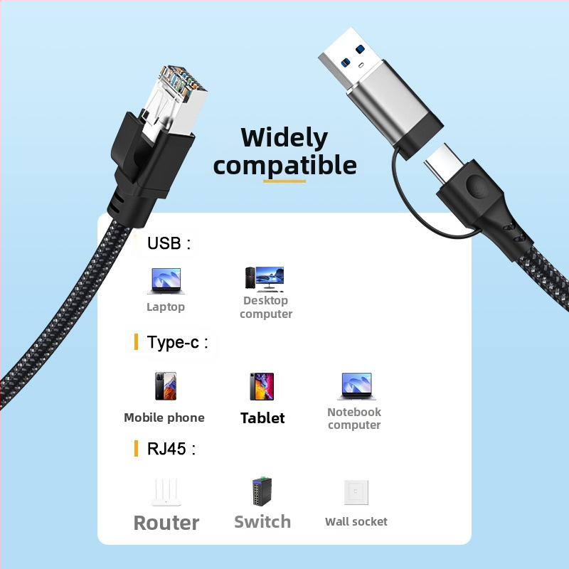 Двоен Type-C/USB към RJ45 TYPEc мобилен телефон компютър към мрежов порт RJ45 Ethernet конвертор Gigabit
