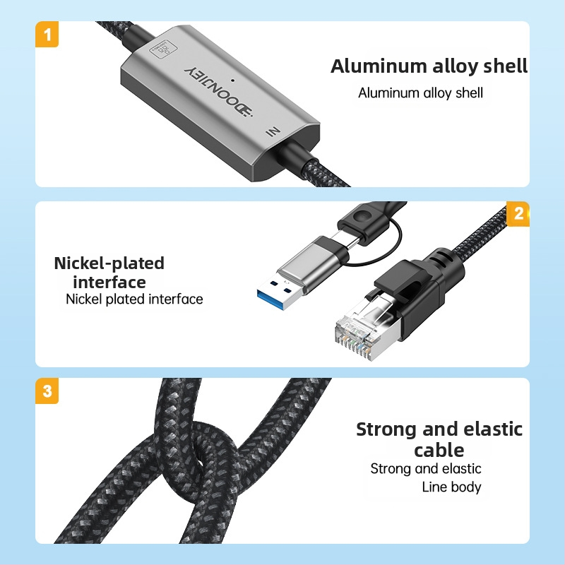 Двоен Type-C/USB към RJ45 TYPEc мобилен телефон компютър към мрежов порт RJ45 Ethernet конвертор Gigabit