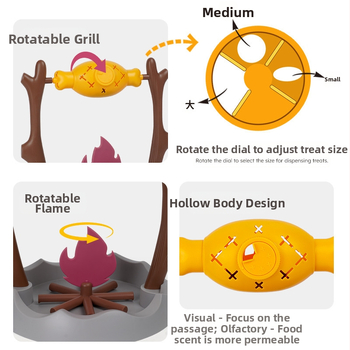 Határokon átnyúló új macskaeledel-szivárgás játék oktató kutyáknak, lassú etető, grillező ételszivárgás kiképzés, unalomcsillapító kisállat-kellékek