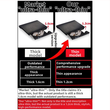 Producător Export Dedicat Neutru USB3.0 Extern DVD Burner Real Ultra-Thin Player 8-Speed D9 Burner