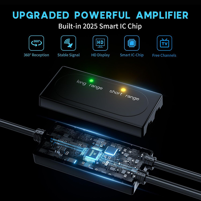 2025. gada pārrobežu augstas jaudas DTMB iekštelpu digitālās televīzijas antena Amazon 4K zemes viļņu televīzijas antena