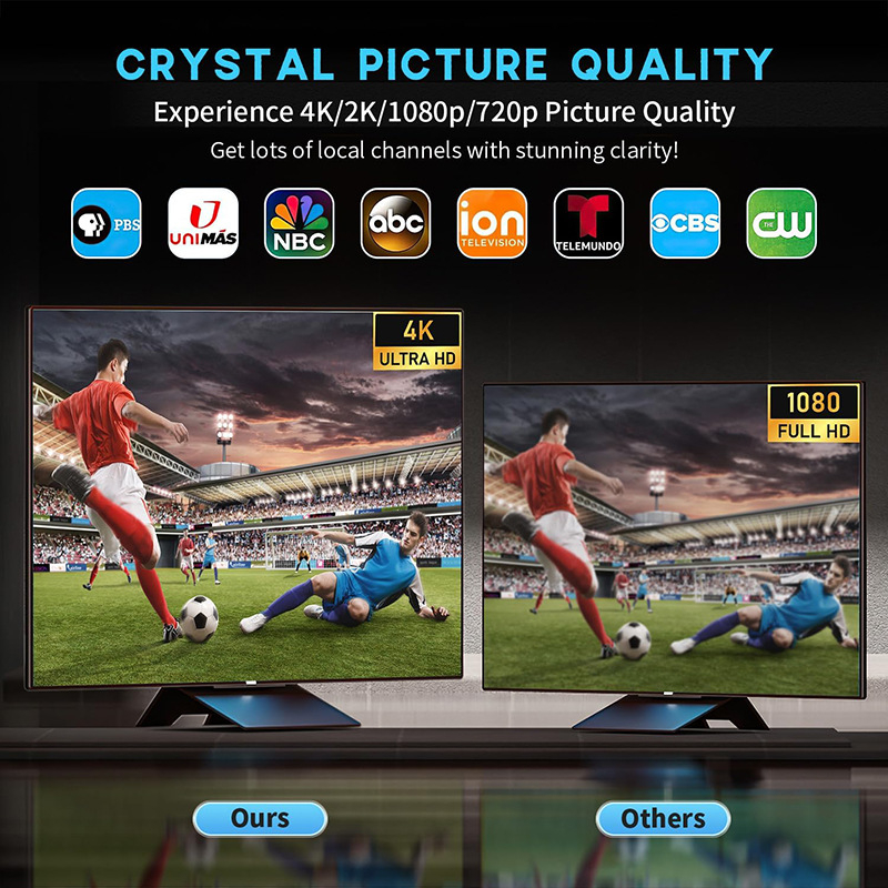 2025. gada pārrobežu augstas jaudas DTMB iekštelpu digitālās televīzijas antena Amazon 4K zemes viļņu televīzijas antena