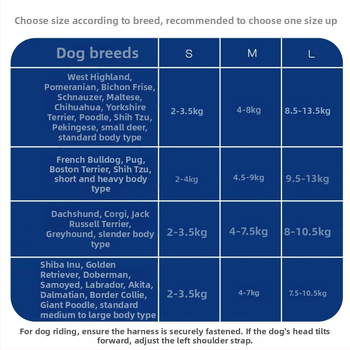 Τσάντα Σκύλου Outgoing Φορητή Χιαστί Φορητή Τσάντα Χιαστί για Γάτες Στήθος Κατοικίδιων με Πλάτη, Φορητό Ελαφρύ Σακίδιο Πλάτης με Μονό Ώμο