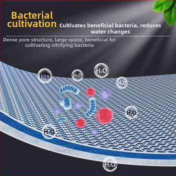 Akvaariumi filter puuvillast filtriga, kõrge läbilaskvusega, paksendatud biokeemiline puuvillane akvaariumifilter