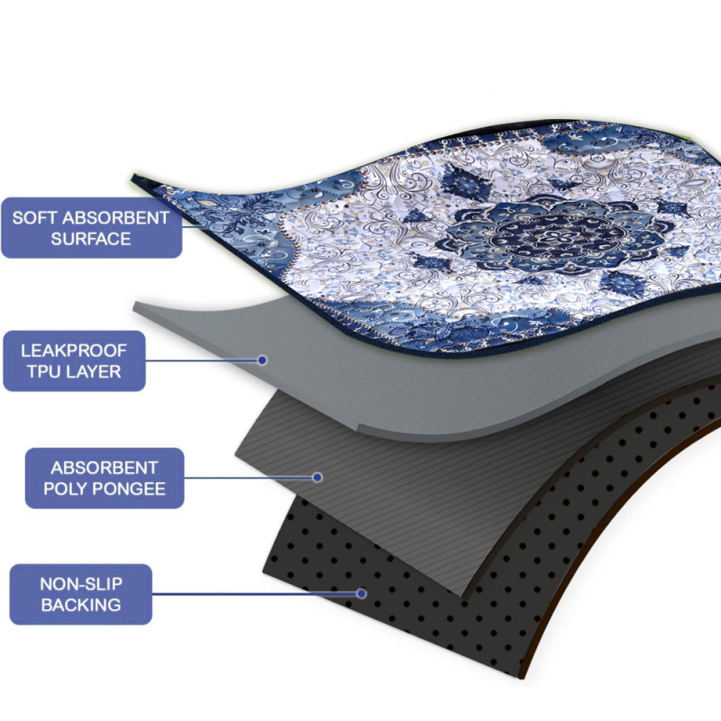 1tk veekindel koeramatt lemmikloomamatt Perizley vaip kass hingav imav libisemiskindel paksendatud pestav treeningurineerimismatt