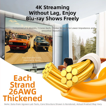 Καλώδιο δικτύου κατηγορίας 6 Gigabit οκτώ πυρήνων συνεστραμμένου ζεύγους Καλώδιο δικτύου υψηλής ποιότητας σύνδεσης υπολογιστή Nw102 Jumper