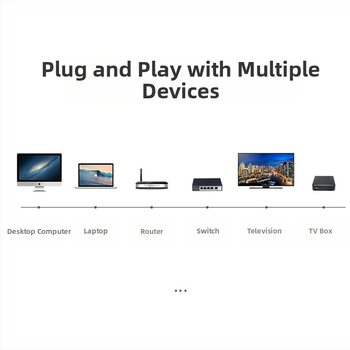 Καλώδιο δικτύου κατηγορίας 6 Gigabit οκτώ πυρήνων συνεστραμμένου ζεύγους Καλώδιο δικτύου υψηλής ποιότητας σύνδεσης υπολογιστή Nw102 Jumper