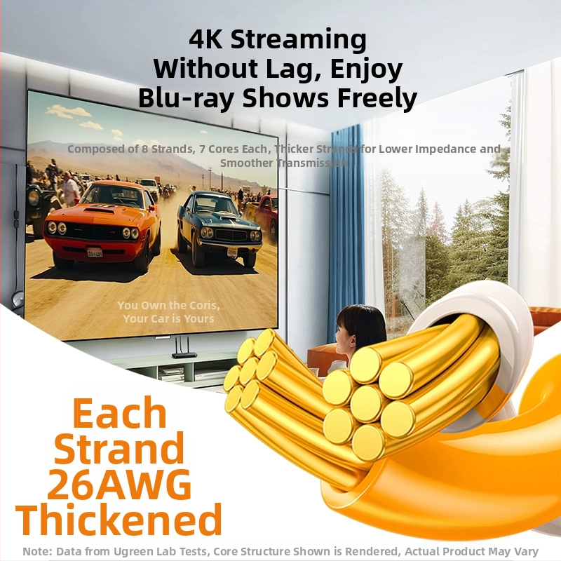 Мрежов кабел Категория 6 Гигабитов осемжилен усукан мрежов кабел Висококачествен кабел за компютърна връзка Nw102 джъмпер